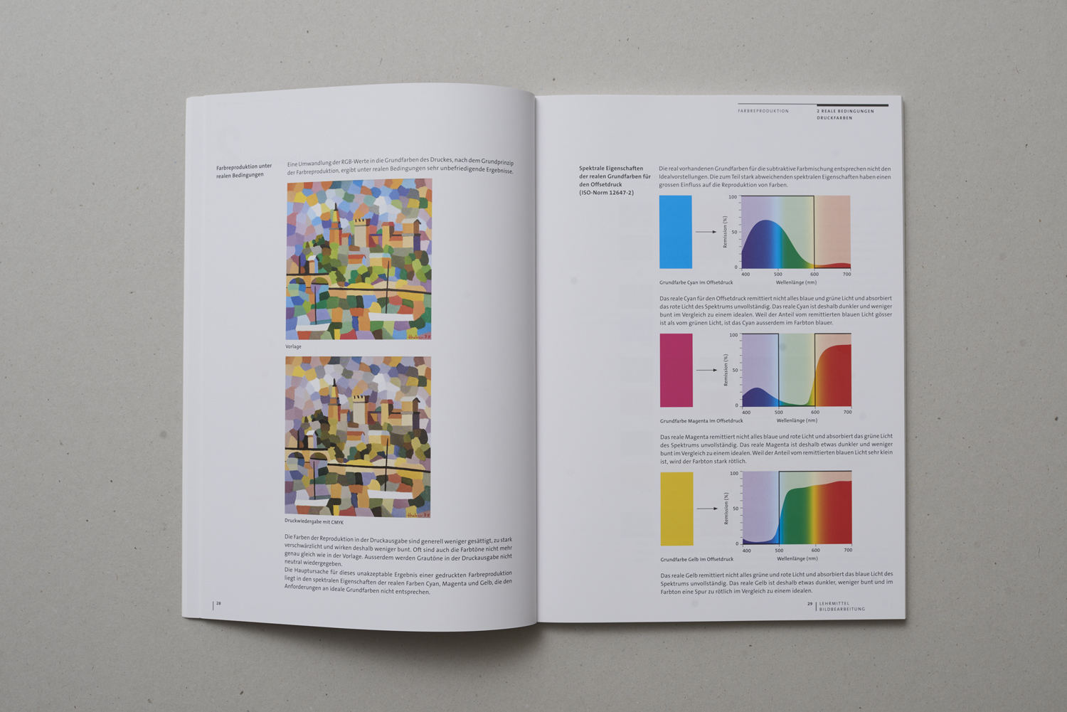 Bildbearbeitung: Farbreproduktion - 2