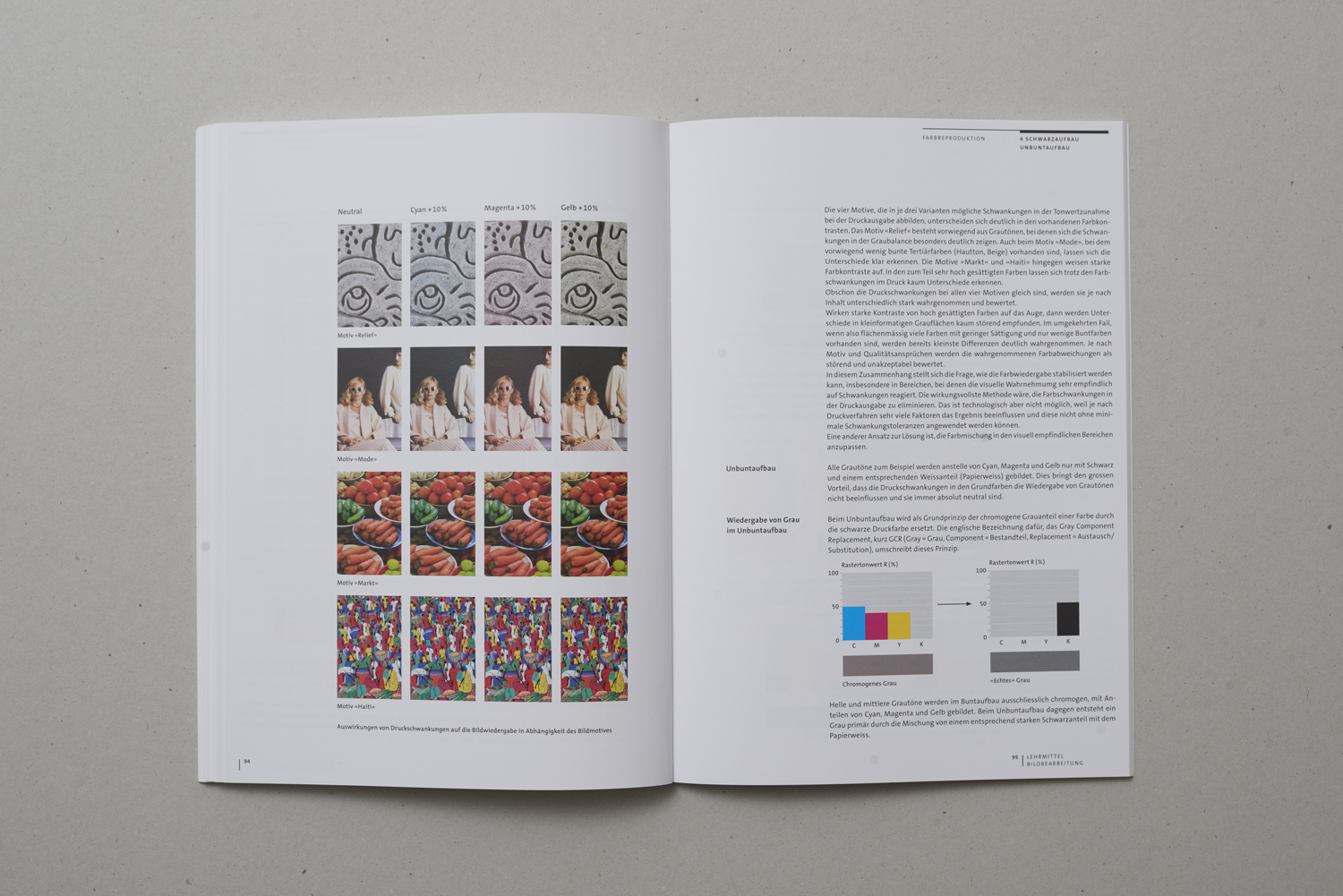 Bildbearbeitung: Farbreproduktion - 5