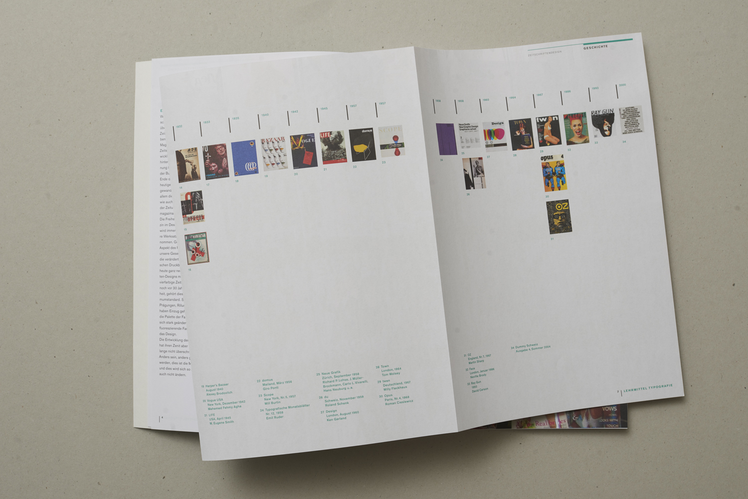 Grundlagen des Zeitungs- und Zeitschriftendesigns in 2 Bänden - 9