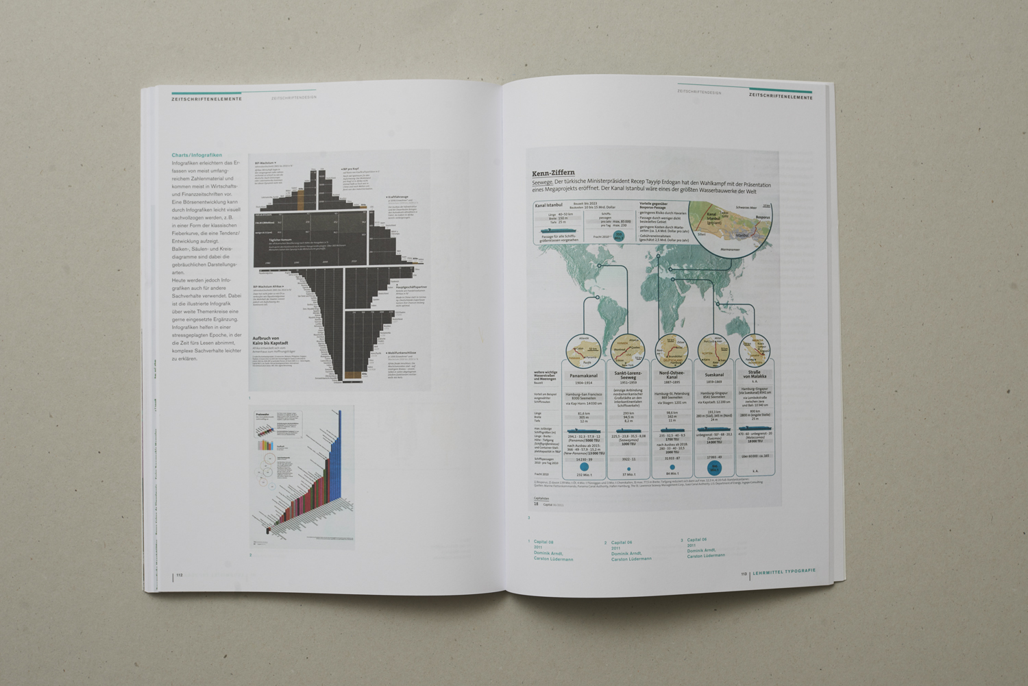 Grundlagen des Zeitungs- und Zeitschriftendesigns in 2 Bänden - 1
