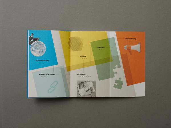 Räumliche Leitbilder erarbeiten - 2