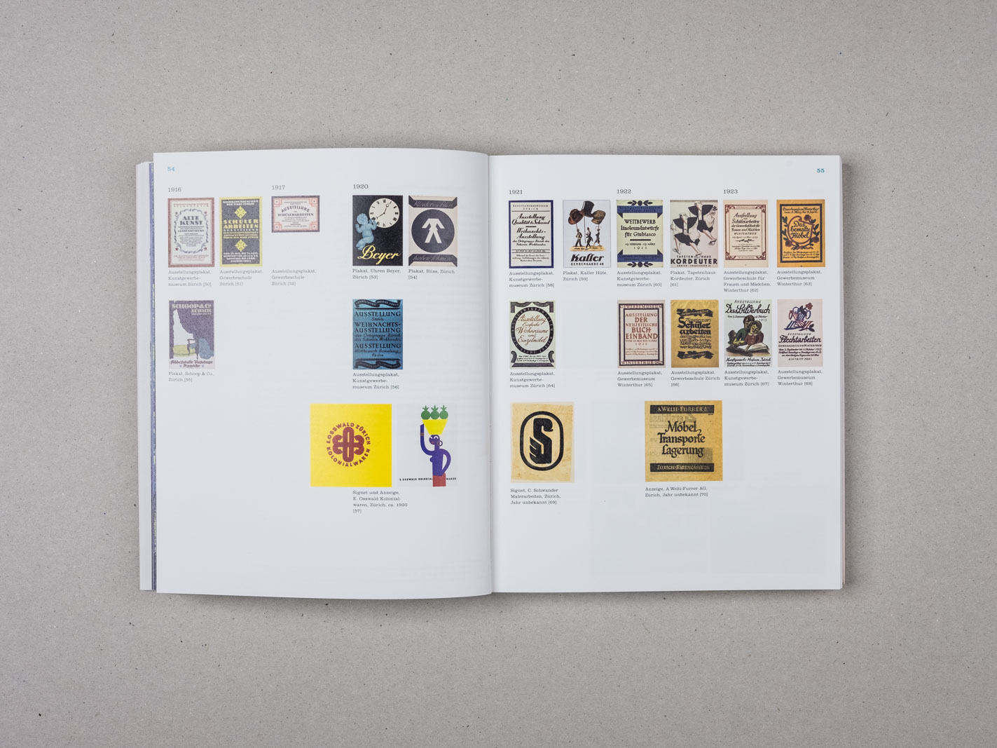 Kein Stil. Ernst Keller (1891–1968) - 8