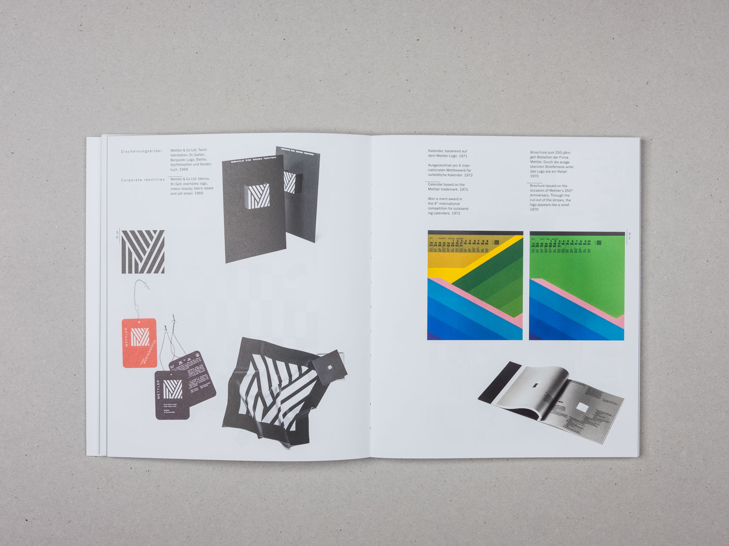 Rosmarie Tissi 2901 Design Buch Triest
