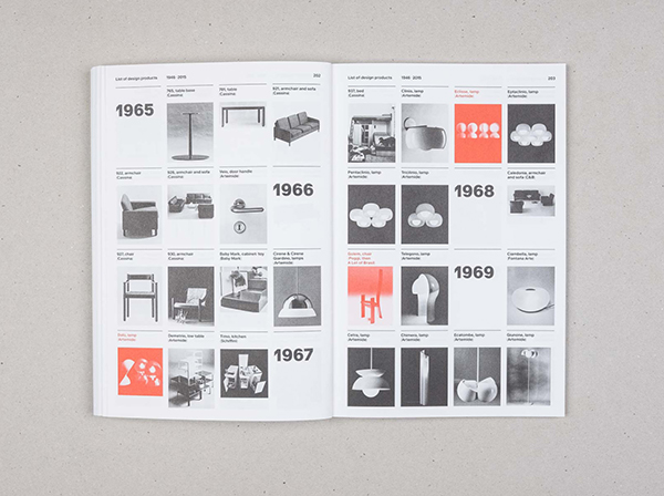 Vico Magistretti (I) - 12