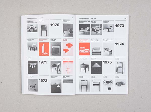 Vico Magistretti (I) (2924) | Design | Book | Triest