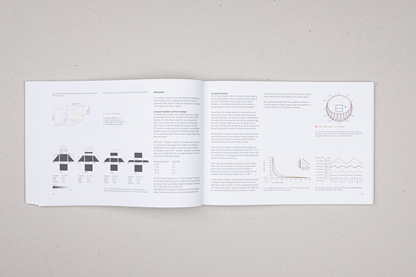 Compact Courtyard Housing - 8