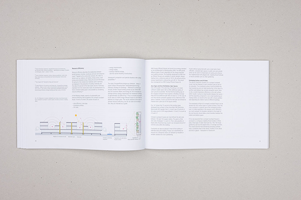 Compact Courtyard Housing - 9