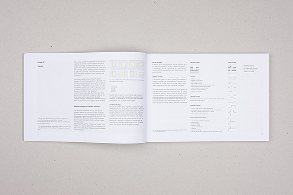 Compact Courtyard Housing - 19