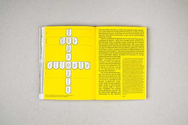 Densification of Urban Landscapes - 20