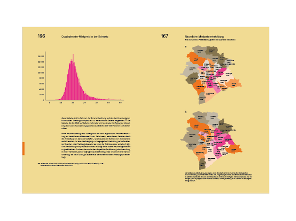 Von Donuts, Berlinern und einer anderen Raumplanung - 6