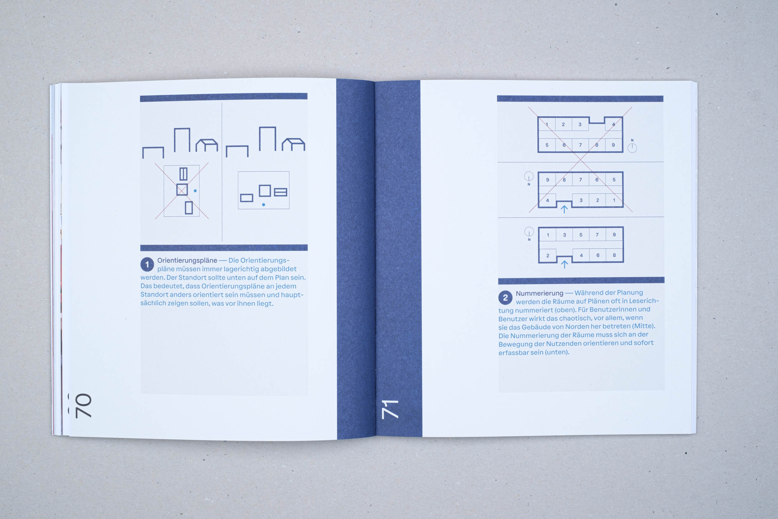 Hansruedi Scheller – Signaletikpionier - 19