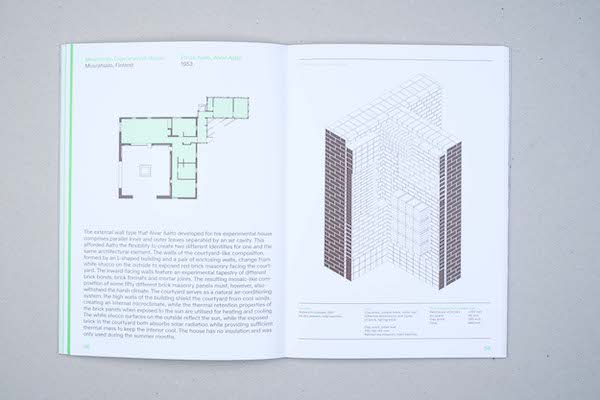 Mass Made Units - 12