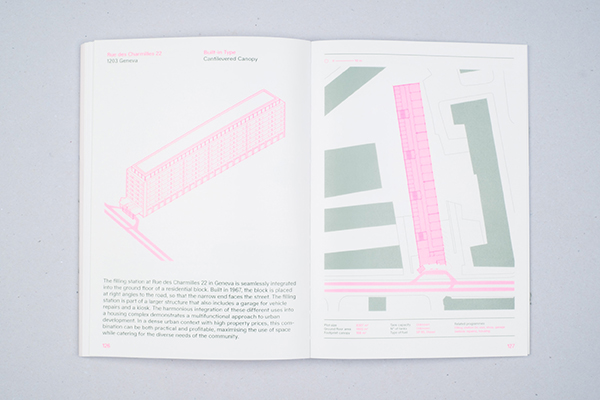 Filling Stations - 20
