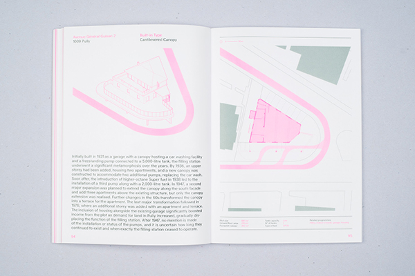 Filling Stations - 18