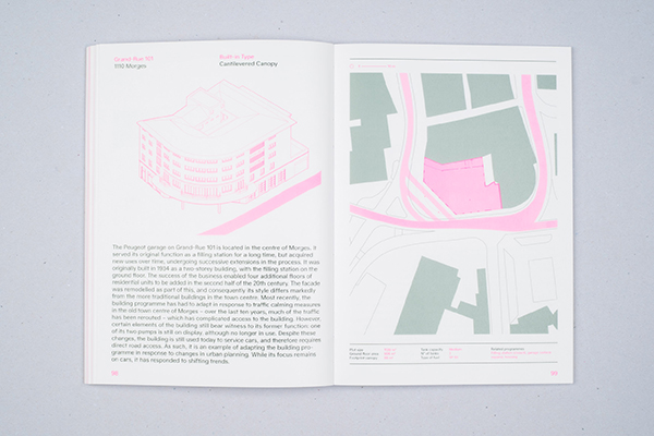 Filling Stations - 19