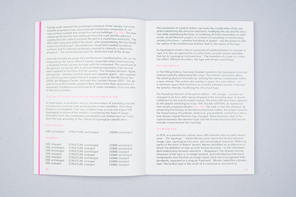 Filling Stations - 15