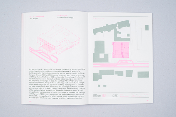 Filling Stations - 22