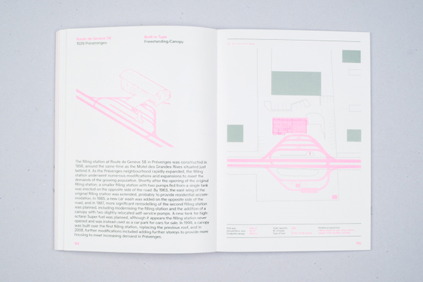Filling Stations - 21