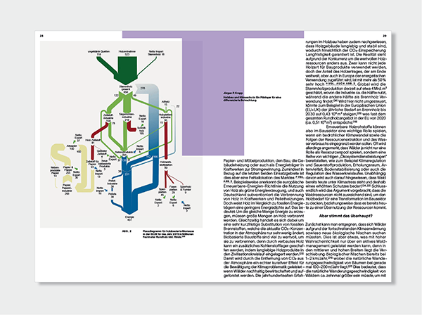 Construire l’avenir - 5
