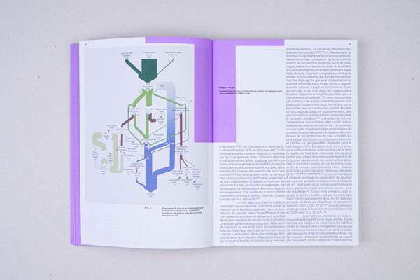 Construire l’avenir - 7