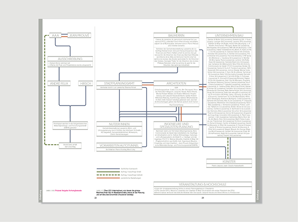 Boom. Baukulturen in der Schweiz - 5